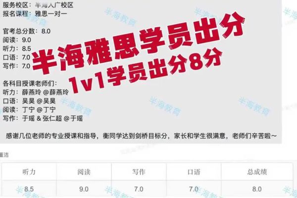 上海雅思培训班哪家出高分20.jpg