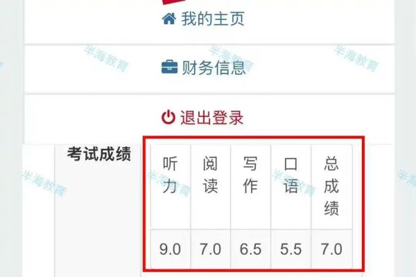 上海雅思培训班哪家出高分23.jpg